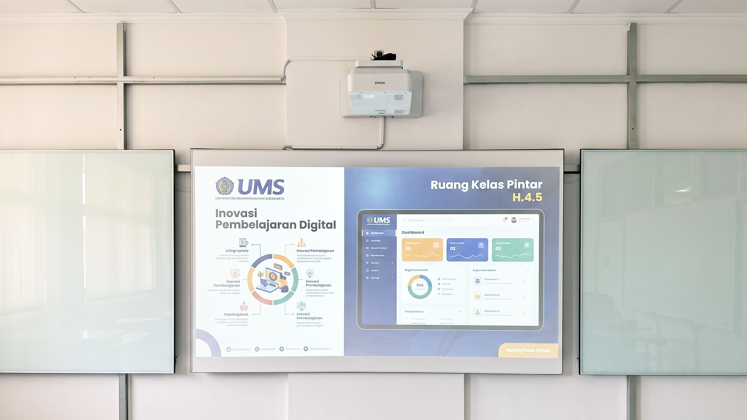 UMS Smart Class Room
